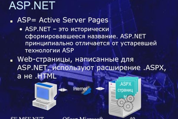 Кракен сайт официальный kraken clear com