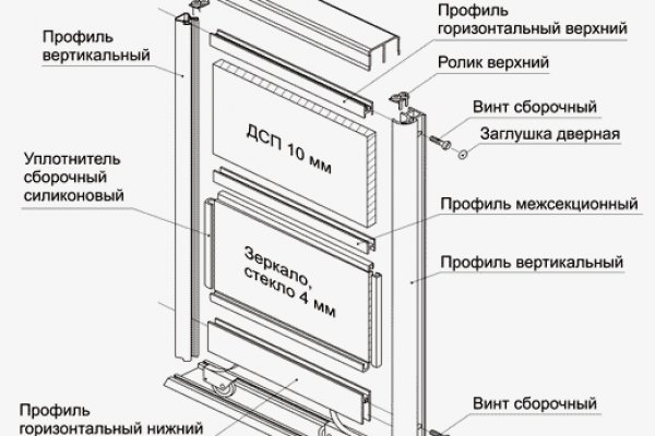 Кракен пользователь не найден