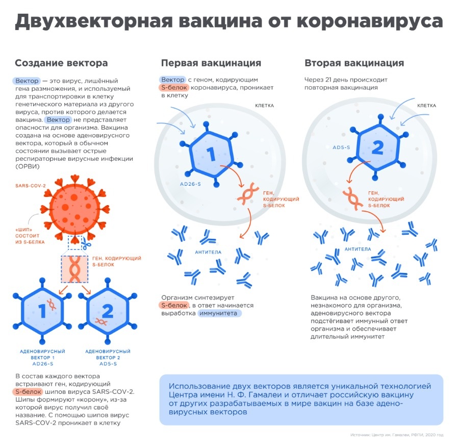 Сайт закладки кракен официальный