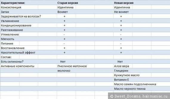 Solaris магазин даркнет